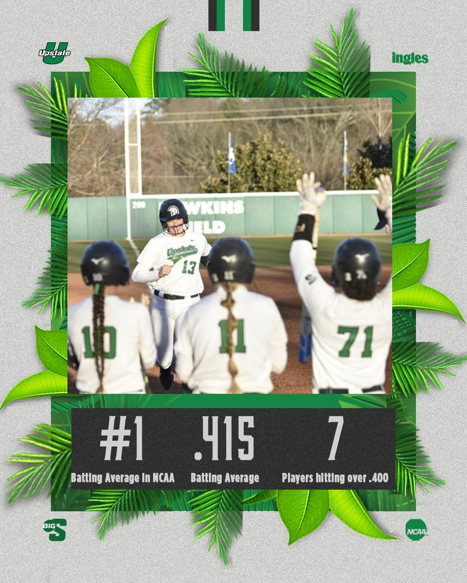 USC Upstate Softball tweet media