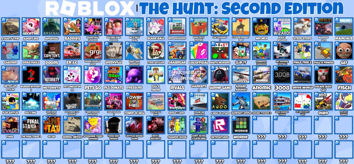FalconDelete's tweet photo. Roblox THE HUNT: SECOND EDITION Confirmed Event Games! https://t.co/rpIC9xTMQE