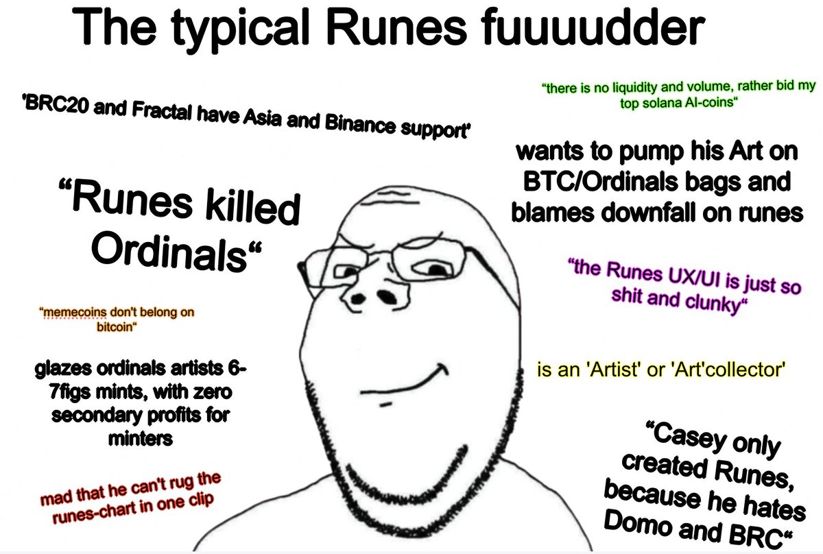 issa joke
unless...?