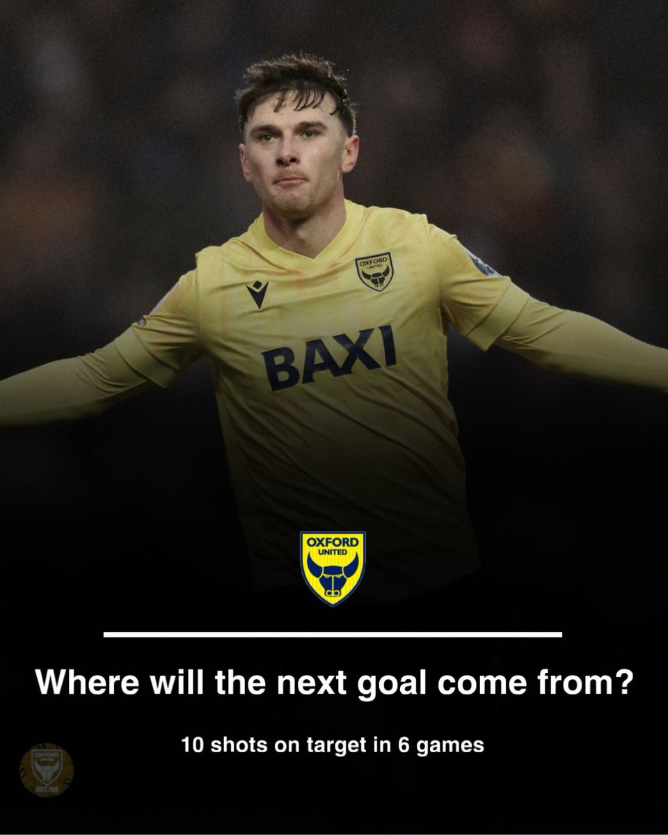 NOT GOOD ENOUGH IN FRONT OF GOAL😩

#OUFC