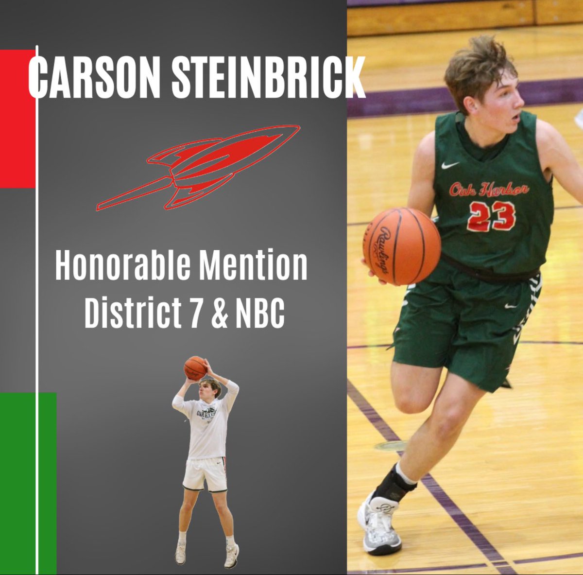 Oak Harbor Boys Basketball (@ohrocketsbball) on Twitter photo Congratulations to following three men on All District 7 and NBC Honors
<a href="/M3LaLonde/">Michaellalonde3</a> 2nd Team Dist 7 & NBC
Zach Hallett 2nd Team Dist 7 & HM NBC
<a href="/CARSONSTEIN23/">CARSON STEINBRICK</a> HM Dist 7 & NBC Congratulations to following three men on All District 7 and NBC Honors
<a href="/M3LaLonde/">Michaellalonde3</a> 2nd Team Dist 7 & NBC
Zach Hallett 2nd Team Dist 7 & HM NBC
<a href="/CARSONSTEIN23/">CARSON STEINBRICK</a> HM Dist 7 & NBC