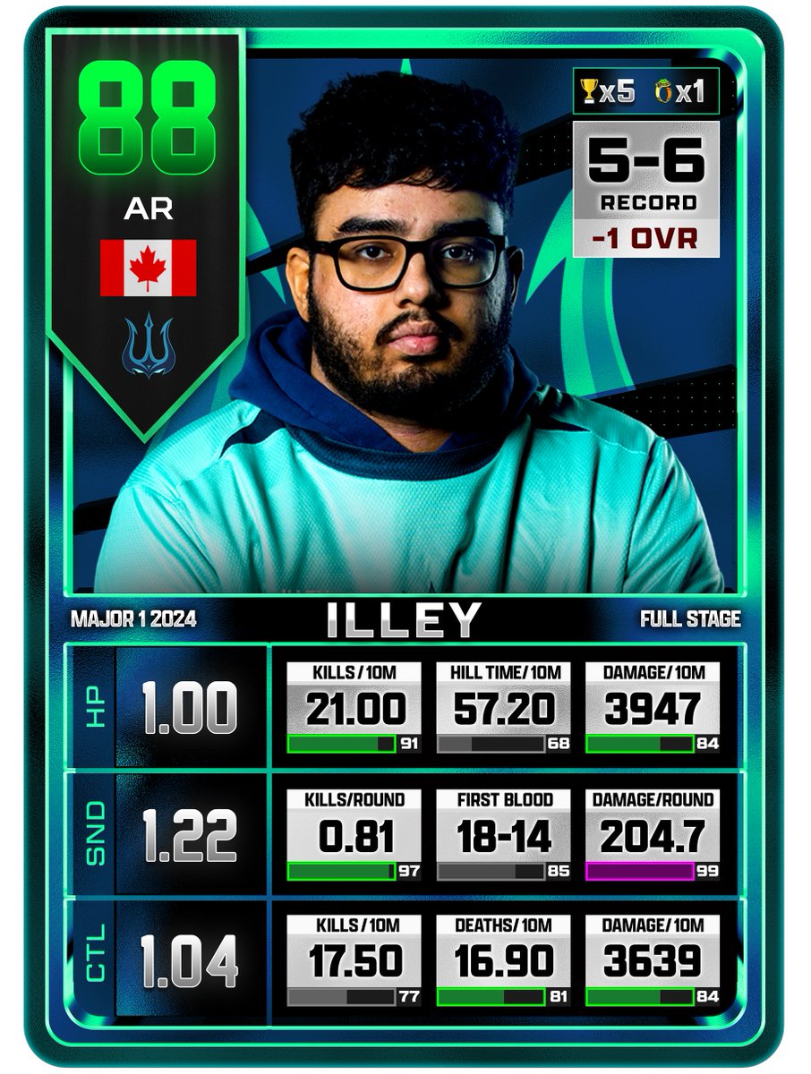 Breaking Point tweet media