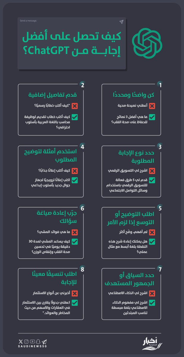 أخبار السعودية tweet media