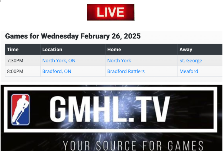 GMHL (@thegmhl) on Twitter photo 