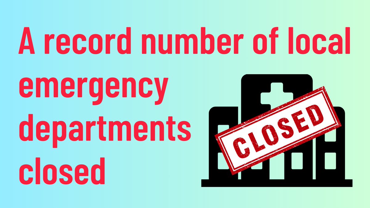 OntarioHealthC's tweet image. Emergency departments had a record no. of closures last yr, even worse than the 1,199 closures of emerg departments, urgent care centres &amp;amp; more in 2023. Before 2018 when the Ford govt took power, emerg department closures were almost unheard of.

StopForProfitHealthCare.ca

#onpoli
