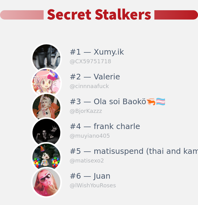¡Acabo de descubrir quién visitó mi perfil de Twitter!

⠀➡️ infinityweet.me/secret-stalker…