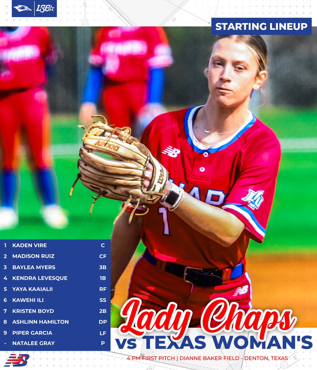 LCU Softball tweet media
