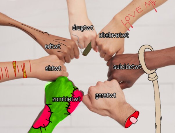 piggyeatss's tweet photo. Shtwt EDTWT drugtwt obslovetwt suicidetwt goretwt zombietwt https://t.co/mHcfdcqxxh