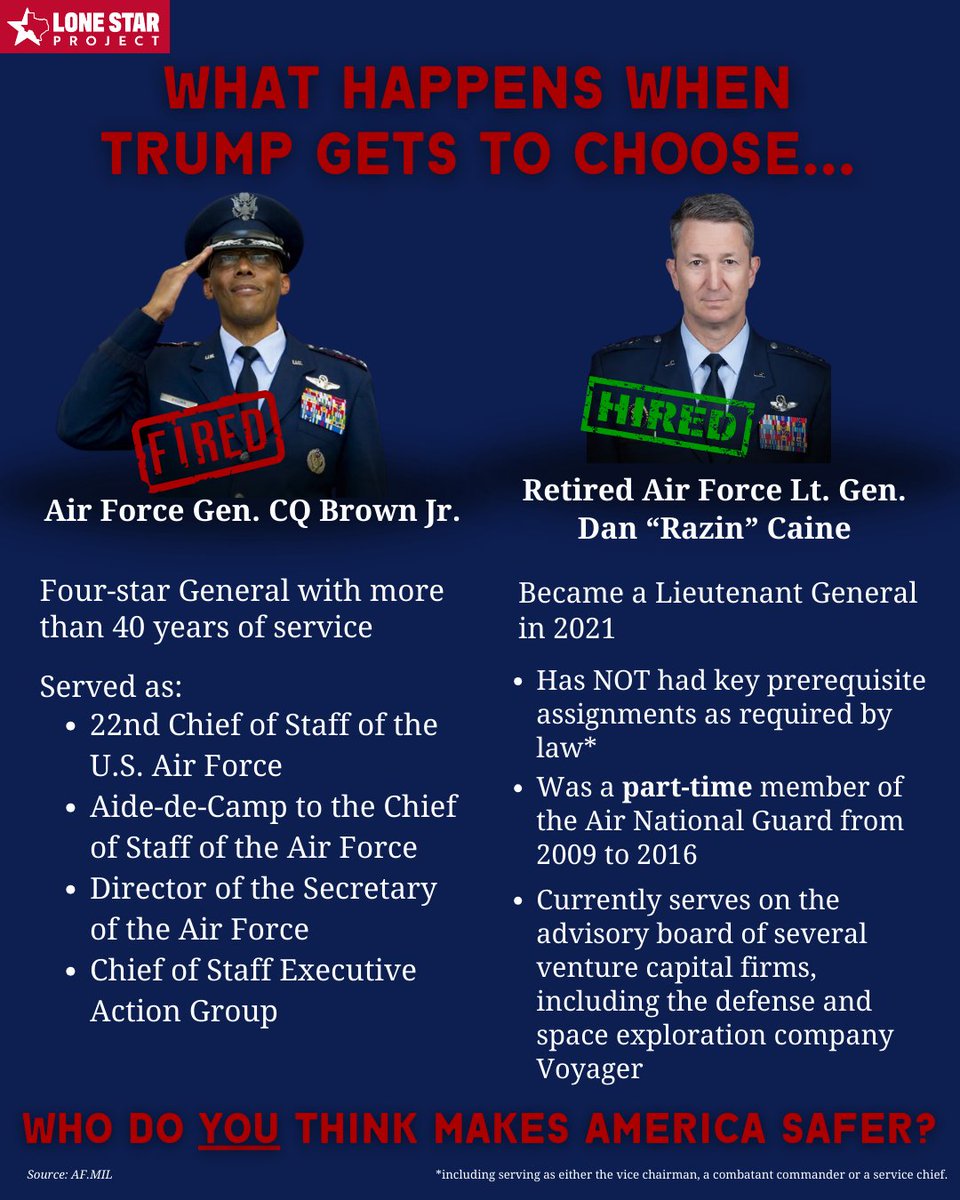 Lone Star Project tweet media