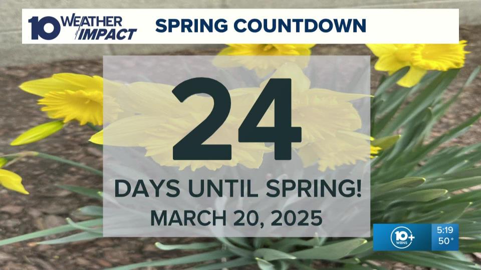 Well hello there!  This is a countdown I can deal with! 🌺🌻🌹🌷🌼💐🌸  SHARE THIS with someone who might be under the weather or dealing with the winter blues.  And then tune in to #10tv for  <a href="/JerryMartzTV/">Jerry Martz</a>  and his warm up forecast this week!