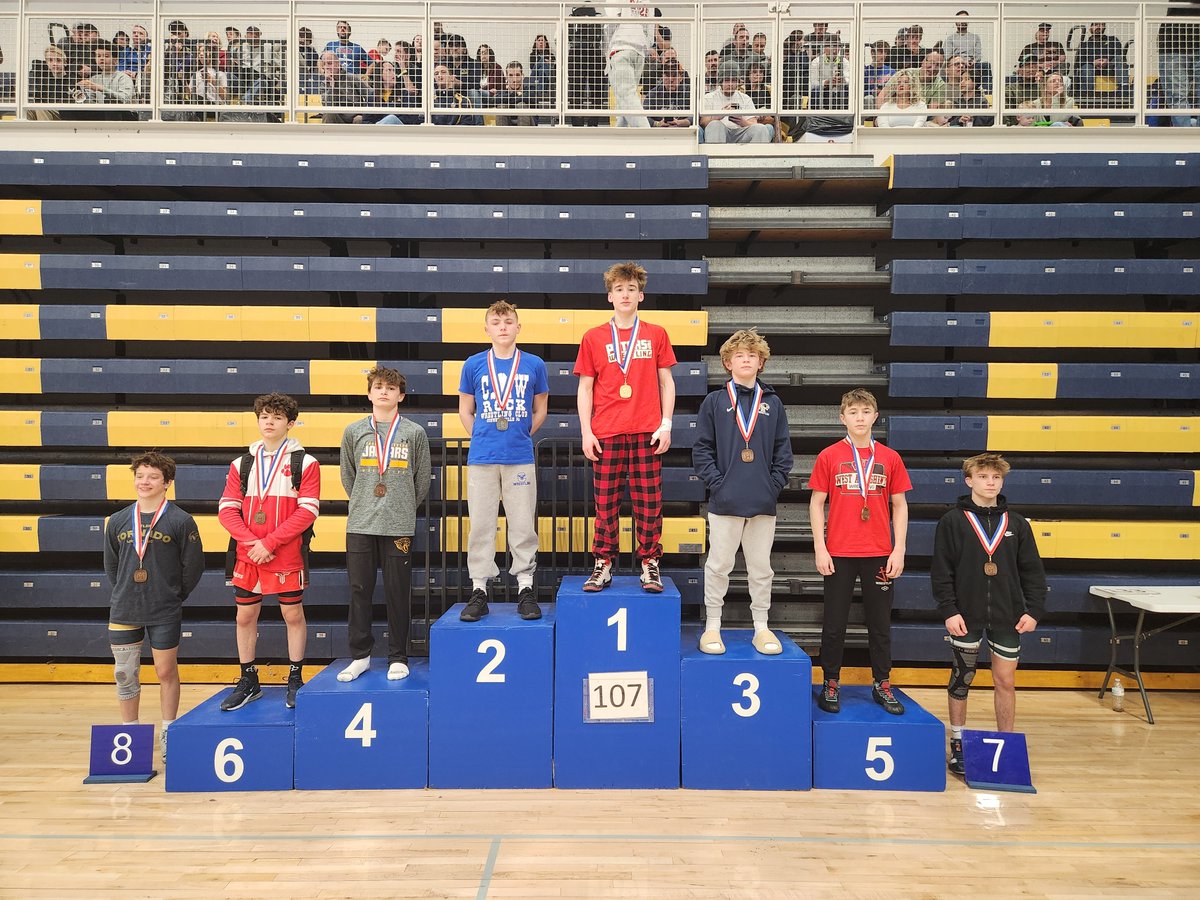 The top seven qualified for the PIAA West Regional! 👏

🥈 Tommy Gretz, <a href="/CASD_Athletics/">Connellsville Sports</a>
🥉 Beau Fennick, <a href="/FRPantherSports/">FR Panther Sports</a>
4⃣ Zach Rehak, <a href="/TJHSJaguars/">TJHSJaguars</a>
5⃣ Michael Johnson, <a href="/WestASports/">West A Athletics</a>
6⃣ Bryce Thomas, <a href="/MoonTigersAD/">Moon Area Tigers</a>
7⃣ Bennett Ferraro, <a href="/PR_RamsAD/">Pine-Richland Athletics</a>
8⃣ Nick Savannah, <a href="/GTathletics1/">Butler High School Athletics</a>