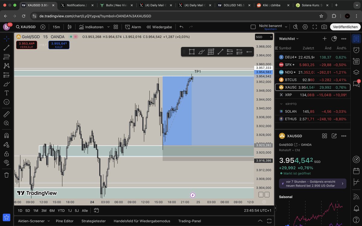 Last Trade from friday got stopped out was obvs bc i took it over the weekend but took the trade to New York session again and worked out perfect
