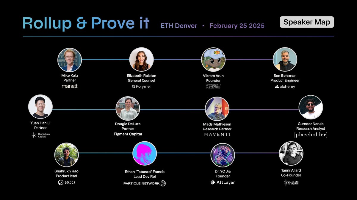 Catch @Strao_ Product Lead and re1ro Lead Protocol Engineer at @Eco_Incorp  give a talk on 