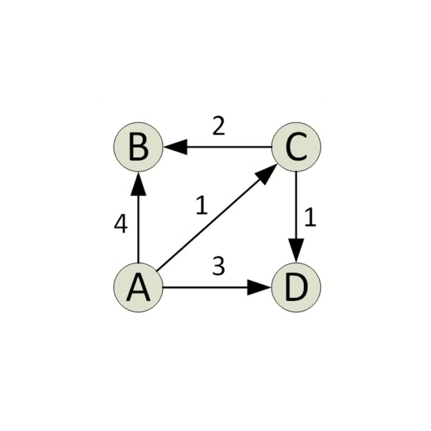 Edsger W. Dijkstra (1930-2002) was a Dutch-American computer scientist well known for his contributions to the theory of programming, support for structured programming, and invention of seminal algorithms. He was a Turing Award winner in 1972.
