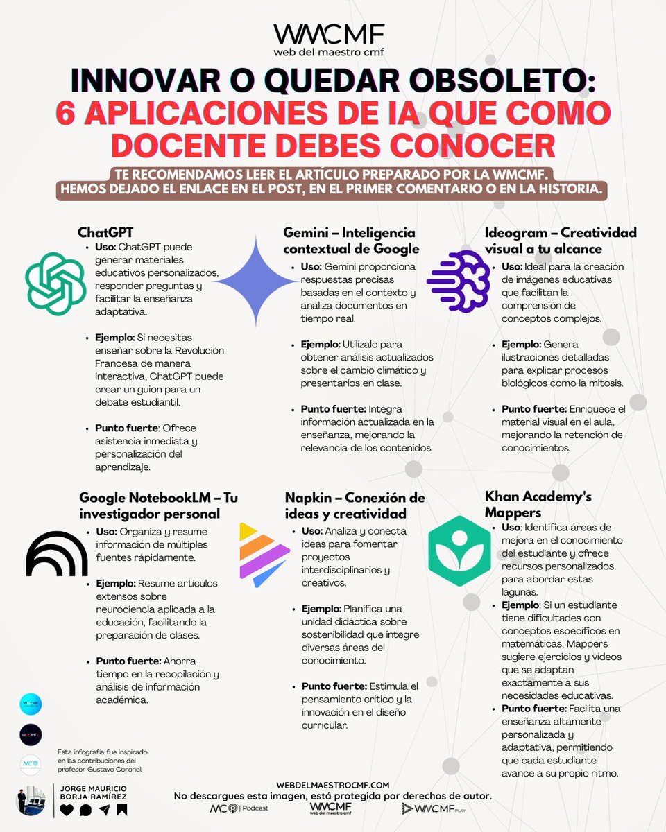 Innovar o quedar obsoleto: 6 Aplicaciones de IA que como docente debes conocer. Enlace: webdelmaestrocmf.com/portal/innovar…

Descubre cómo la inteligencia artificial puede transformar tu enseñanza y enriquecer las experiencias de aprendizaje en el aula con seis herramientas esenciales de IA