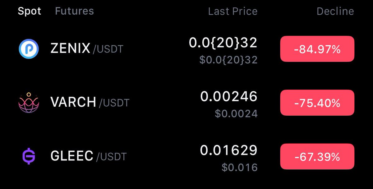 Durduk yere Mexc'deki coinler %90 düştü. Binance'daki coinler %50 düştü. Piyasada neler oluyor kimse anlayamadı şimdilik. Tahtalar bomboş hacimsiz, birileri girip kontrolü ele alıp majörleri yukarı atmalı yoksa dönecek gibi değiller şimdilik.