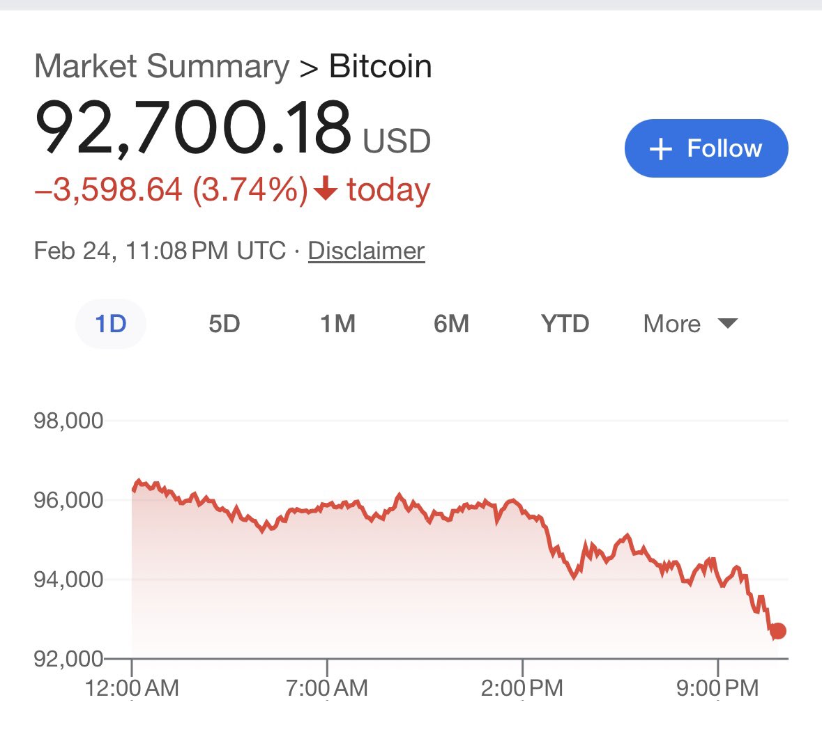 RugGuardInsure's tweet photo. Looks like the bull market rugpulled us! Happy bear market everyone! https://t.co/AqMLsbaod2