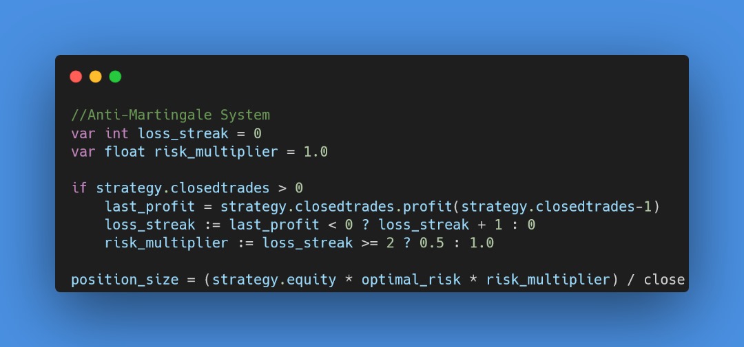 Algotrade24's tweet image. Anti-Martingale System | #Pinescript