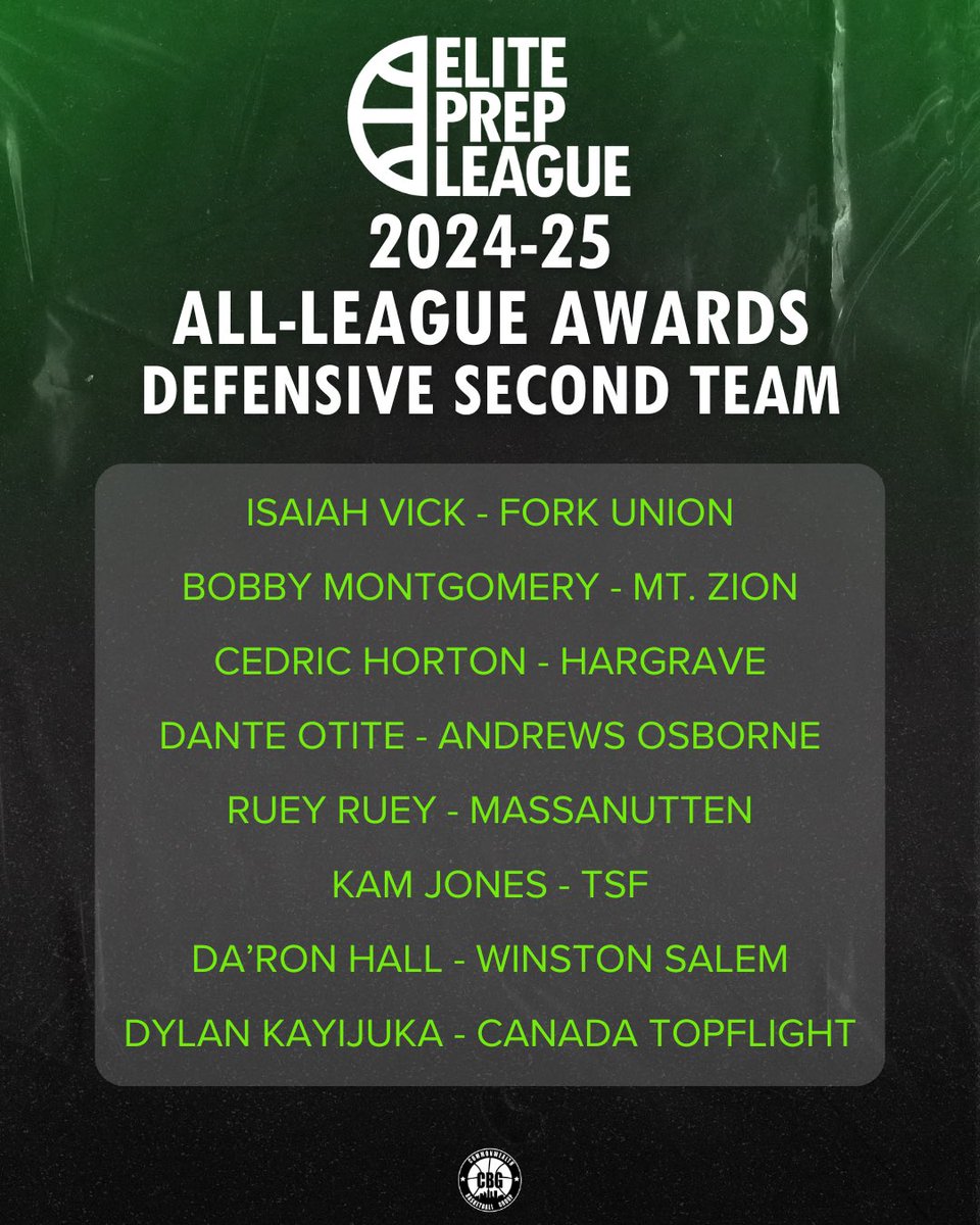 The 2024-2025 All-EPL Awards 🏅

Voted on by the coaches within the league 

All-Defensive Teams 

Read more ⬇️ 

eliteprepleague.com/all-epl-awards…
