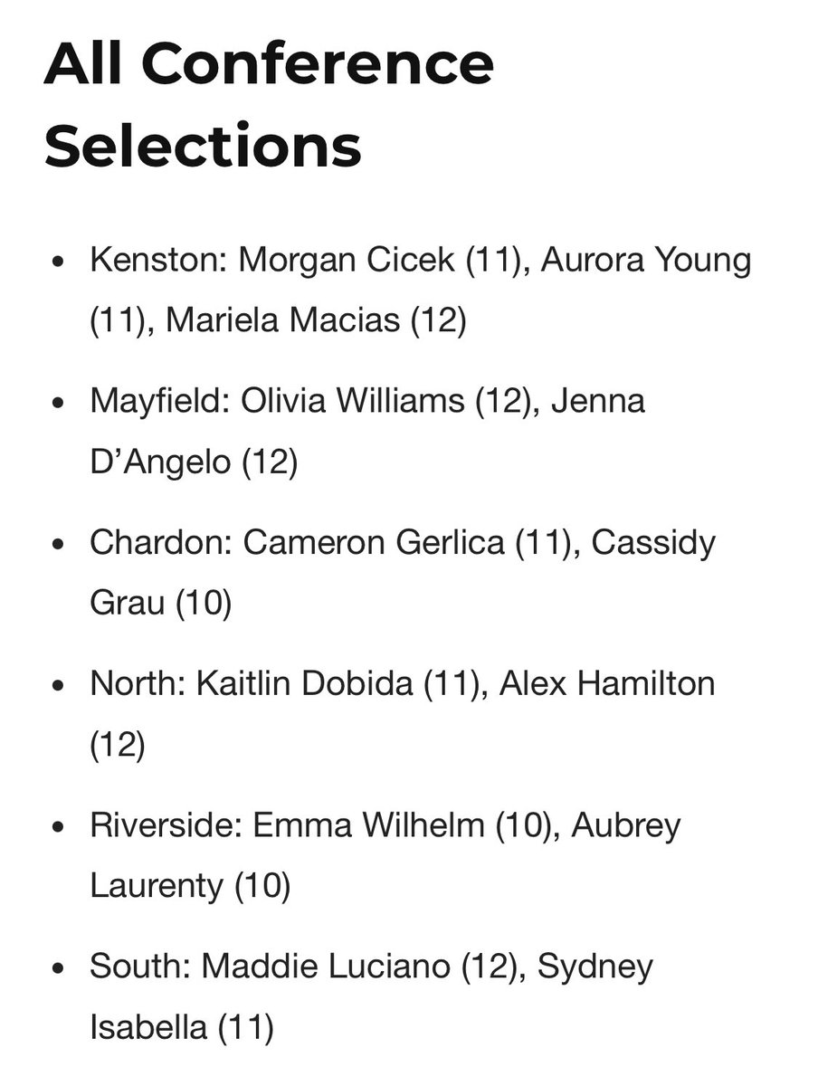 Coach Fulton (@brianfulton34) on Twitter photo Congratulations Aubrey Laurenty for making the All Conference Team in the WRC!
<a href="/RHSCourtsideCLB/">Courtside Club - Riverside HS Girls Basketball</a> <a href="/Riverside_athl/">Riverside Athletics</a> Congratulations Aubrey Laurenty for making the All Conference Team in the WRC!
<a href="/RHSCourtsideCLB/">Courtside Club - Riverside HS Girls Basketball</a> <a href="/Riverside_athl/">Riverside Athletics</a>