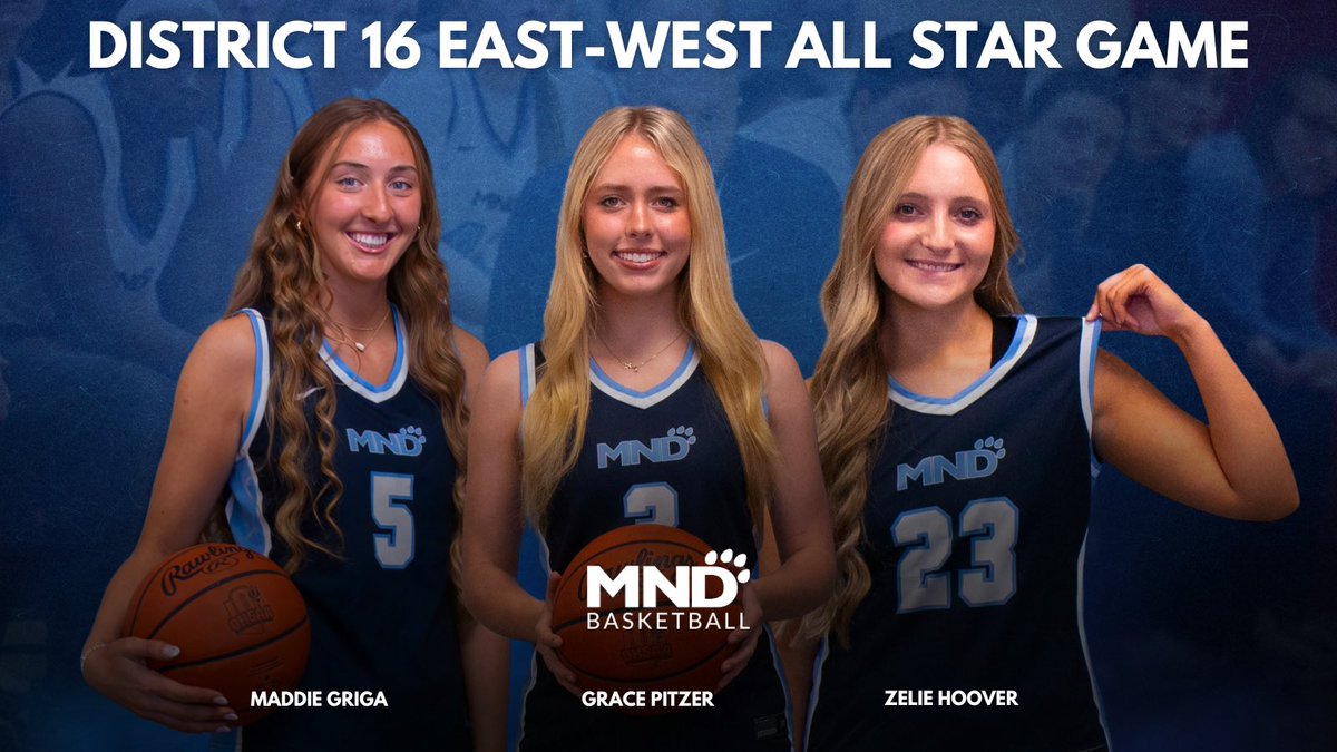 MND Basketball tweet media