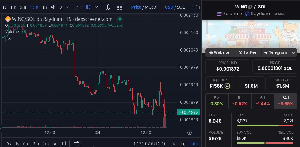 Now that the whole market is on sale, here's the best dip you can buy, a guaranteed winger because of math $WING is a real world business using real world profits to buy and burn.

dexscreener.com/solana/esvwbyk…
