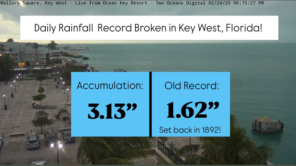 AnthonyDuarte03's tweet photo. A daily rainfall record was officially broken in Key West today, breaking the old record that was set a whopping 133 years ago!

#KeyWest #rainfall #rainfallrecord #record #recordrain #Florida #FLwx #Keys #FLKeys #heavyrain https://t.co/ucnhBRi51Q