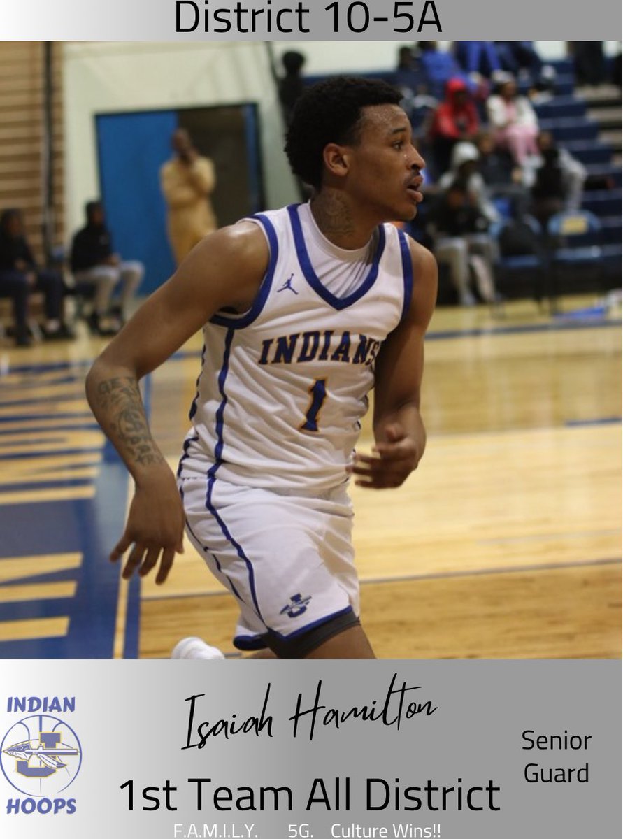 Jacksonville Indian Hoops tweet media