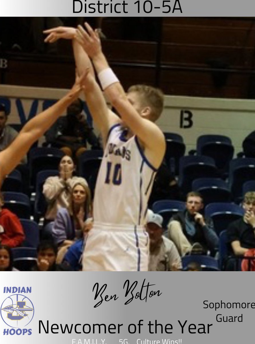 Jacksonville Indian Hoops tweet media