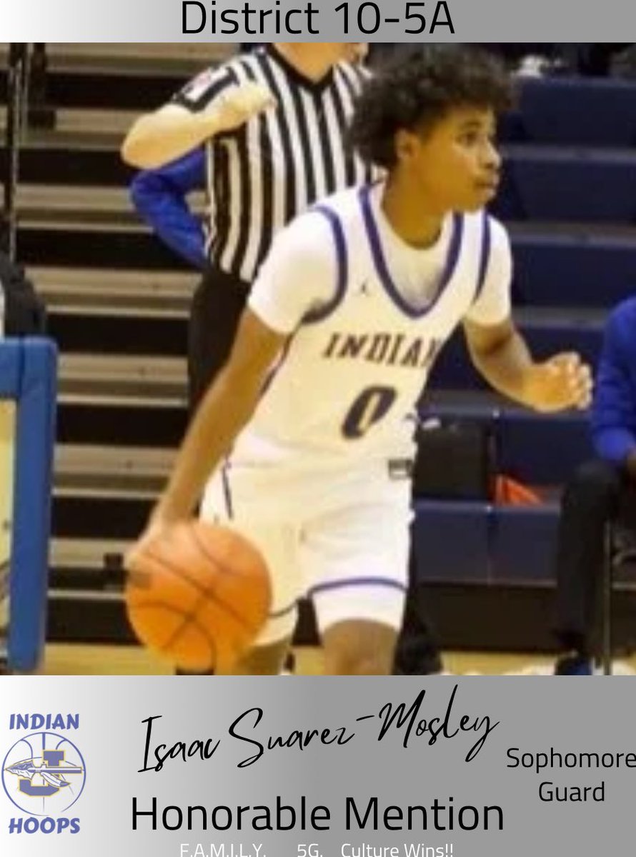 Jacksonville Indian Hoops tweet media