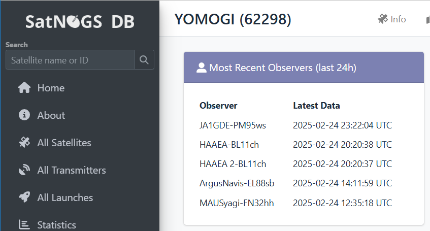 GM ALL,
YOMOGI <a href="/CitGardens/">千葉工業大学 高度技術者育成プログラム GARDENs</a> 23:14 UTC Pass,Over Japan.        4K8 packet, 
Uploaded 125 frames to SatNOGS.