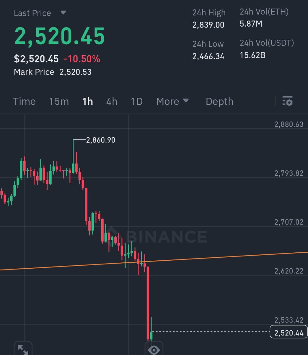 BTC INSIDER tweet media