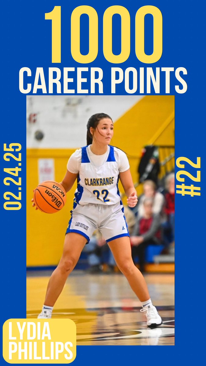 Lydia Phillips (#22) (@lydia_phillips8) on Twitter photo So thankful to my teammates who helped me reach my goal of 1000 career points! Couldn’t have done it without them! #gatyb
<a href="/TL_2026/">Tennessee Legends 2026</a> <a href="/jwinningham25/">Legacy Athletics</a> <a href="/LadyBuffaloes/">Clarkrange Lady Buffaloes</a> So thankful to my teammates who helped me reach my goal of 1000 career points! Couldn’t have done it without them! #gatyb
<a href="/TL_2026/">Tennessee Legends 2026</a> <a href="/jwinningham25/">Legacy Athletics</a> <a href="/LadyBuffaloes/">Clarkrange Lady Buffaloes</a>