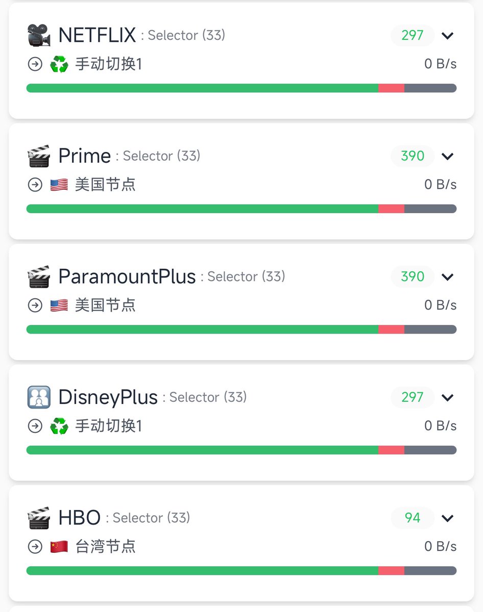 yetone 用台湾节点就可以看Max 呀，有中文字幕。Merlin Clash 的多媒体全量规则自带HBO