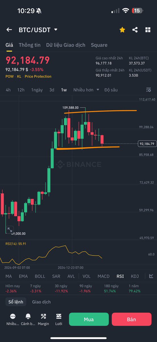 Mei Vân tweet media
