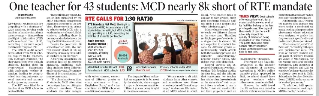 Sugandha Jha (@jhasugandha10) on Twitter photo MCD schools are short of nearly 8k teachers, forcing each to handle 43 students-13 more than the RTE limit, an audit report revealed. This affects over 7.9L students, leading to overcrowded classrooms, inadequate teacher attention & compromised learning.
Reporting 4 <a href="/timesofindia/">The Times Of India</a> MCD schools are short of nearly 8k teachers, forcing each to handle 43 students-13 more than the RTE limit, an audit report revealed. This affects over 7.9L students, leading to overcrowded classrooms, inadequate teacher attention & compromised learning.
Reporting 4 <a href="/timesofindia/">The Times Of India</a>