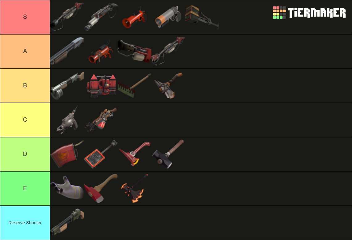 Jevilrune tweet media