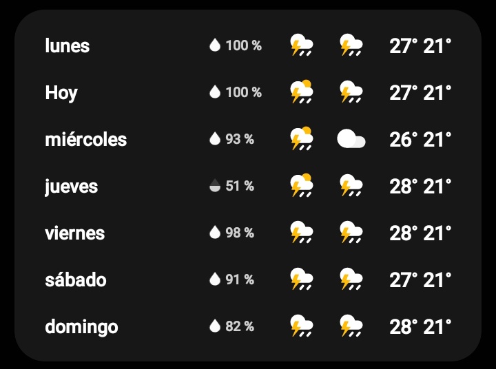 Dios escuchó mis súplicas