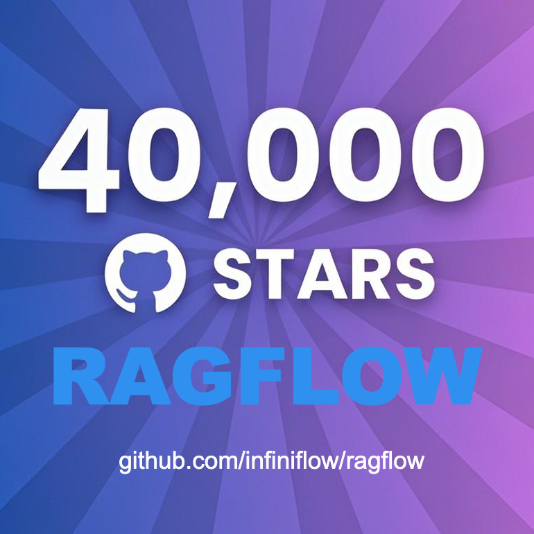 infiniflowai's tweet image. ⭐️40K GitHub Stars! Grew by 10K in one month !
Thank you, open source community!