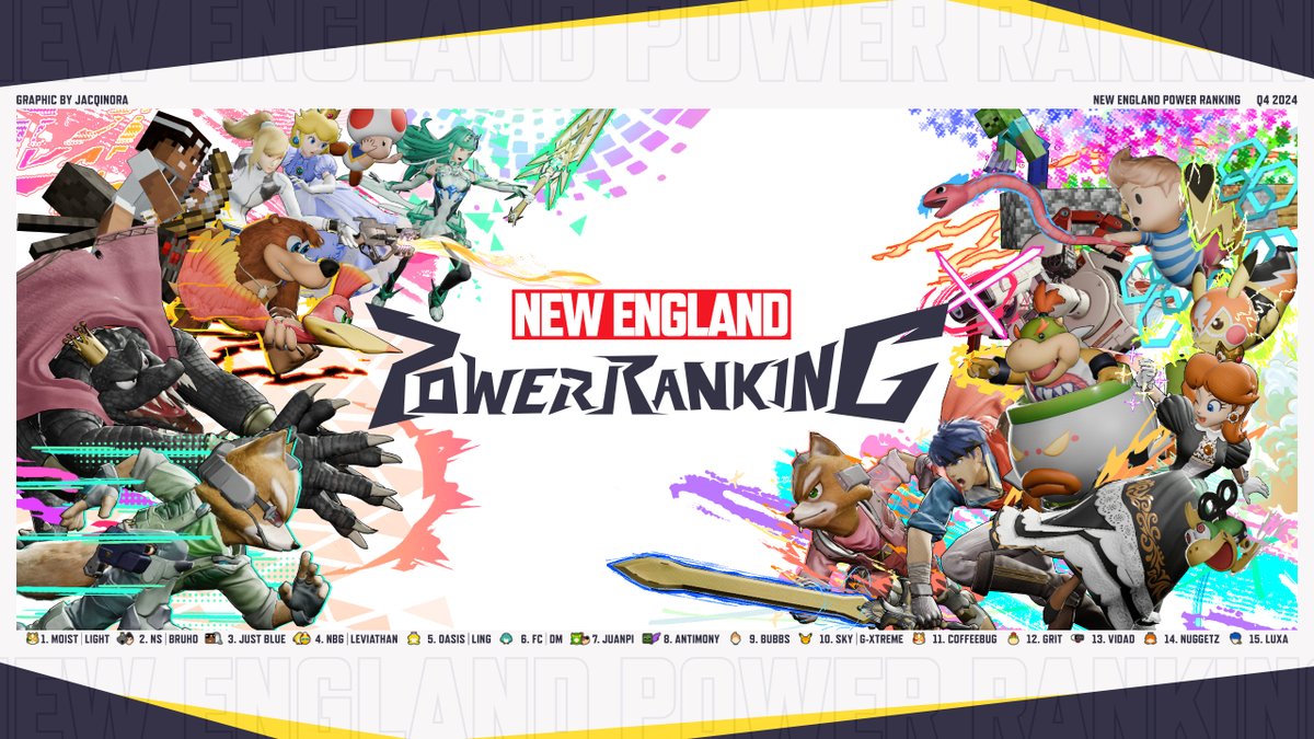 After some delay, here is the New England Power Ranking for Fall 2024! Congratulations to everyone who made it!