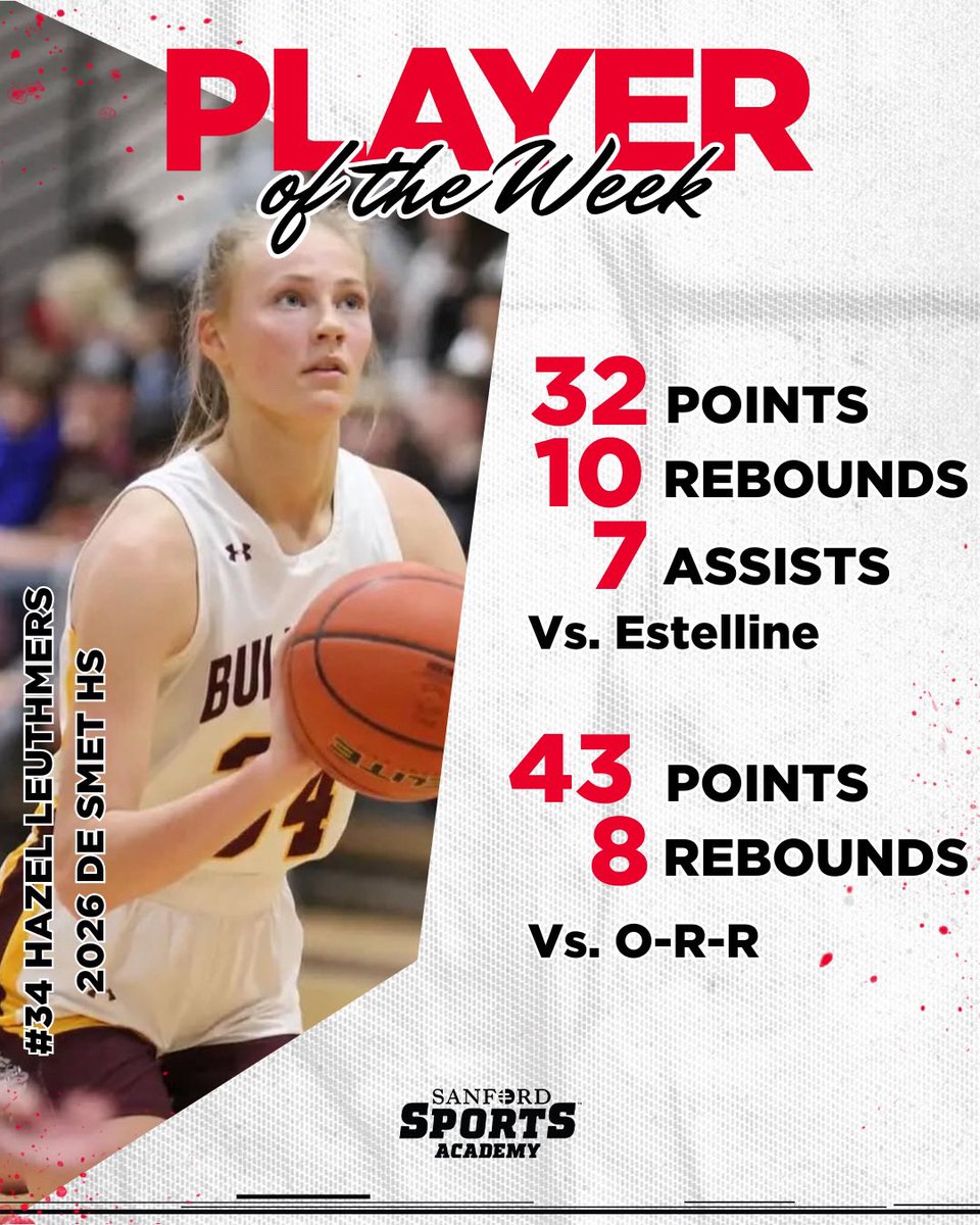 Sanford Sports Academy Basketball Teams (@ssahoopsteams) on Twitter photo This group of #SanfordFam athletes had some 🔥 performances lately as we edge closer to postseason time‼️
WEEK 4️⃣ PLAYERS OF THE WEEK
2️⃣0️⃣2️⃣5️⃣ <a href="/Markus_Talley1/">Markus Talley</a>
2️⃣0️⃣2️⃣5️⃣ <a href="/bensonkieffer12/">Benson Kieffer</a>
2️⃣0️⃣2️⃣6️⃣ <a href="/AddisonNeuendo2/">Addison Neuendorf</a>
2️⃣0️⃣2️⃣6️⃣ <a href="/h_luethmers/">Hazel Luethmers</a>
#SanfordSports | #StrongerTogether This group of #SanfordFam athletes had some 🔥 performances lately as we edge closer to postseason time‼️
WEEK 4️⃣ PLAYERS OF THE WEEK
2️⃣0️⃣2️⃣5️⃣ <a href="/Markus_Talley1/">Markus Talley</a>
2️⃣0️⃣2️⃣5️⃣ <a href="/bensonkieffer12/">Benson Kieffer</a>
2️⃣0️⃣2️⃣6️⃣ <a href="/AddisonNeuendo2/">Addison Neuendorf</a>
2️⃣0️⃣2️⃣6️⃣ <a href="/h_luethmers/">Hazel Luethmers</a>
#SanfordSports | #StrongerTogether