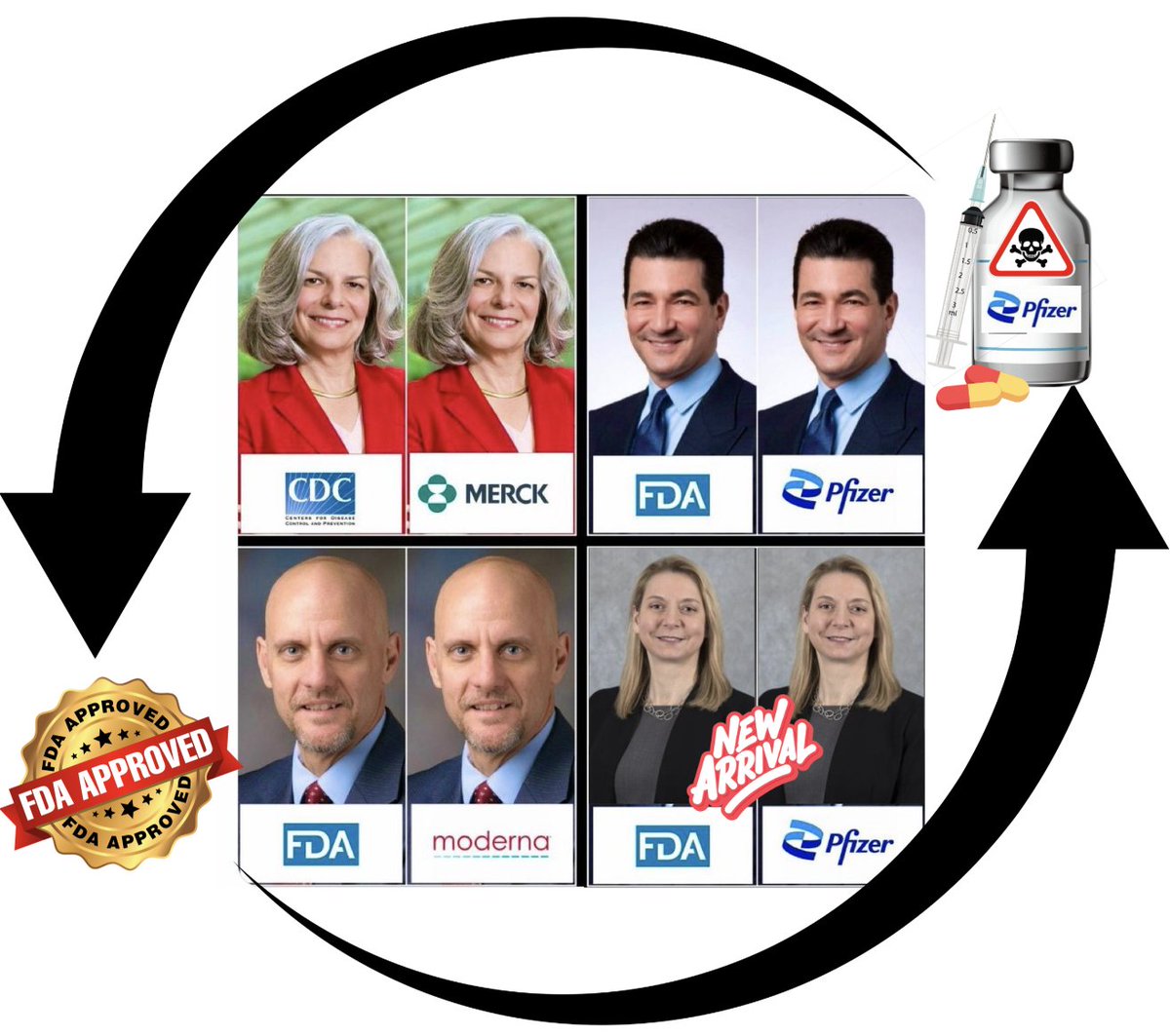 NEW ARRIVAL to the Revolving Door of Corruption