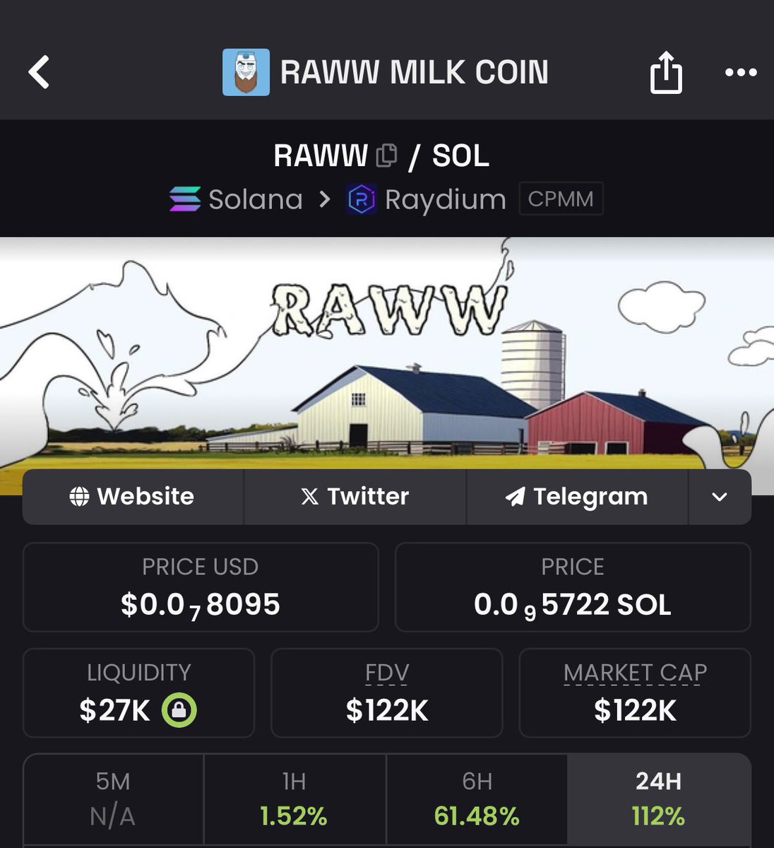 Knight.sol (@habeeb_jr) on Twitter photo <a href="/mrpunkdoteth/">MrPunk.eth</a> The real ones survived, and $RAWW milk is proof—held strong through it all and defied market logic. No doubt it sends hard when the rebound kicks in. Definitely one to watch. <a href="/mrpunkdoteth/">MrPunk.eth</a> The real ones survived, and $RAWW milk is proof—held strong through it all and defied market logic. No doubt it sends hard when the rebound kicks in. Definitely one to watch.