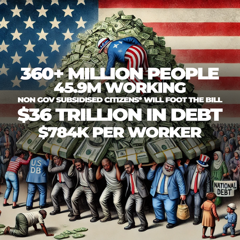 PeterAnthonyMM's tweet photo. 🇺🇸JUST IN: 1 in every ~7.46 workers in the USA is employed by the government In 2019 nearly 100M Americans received some form of gov assistance (per 2023 DHHS est) YES 45.9M citizens to foot the bill for $36 TRILLION  $784K per worker.
Is this sustainable? 🤔 🇺🇸