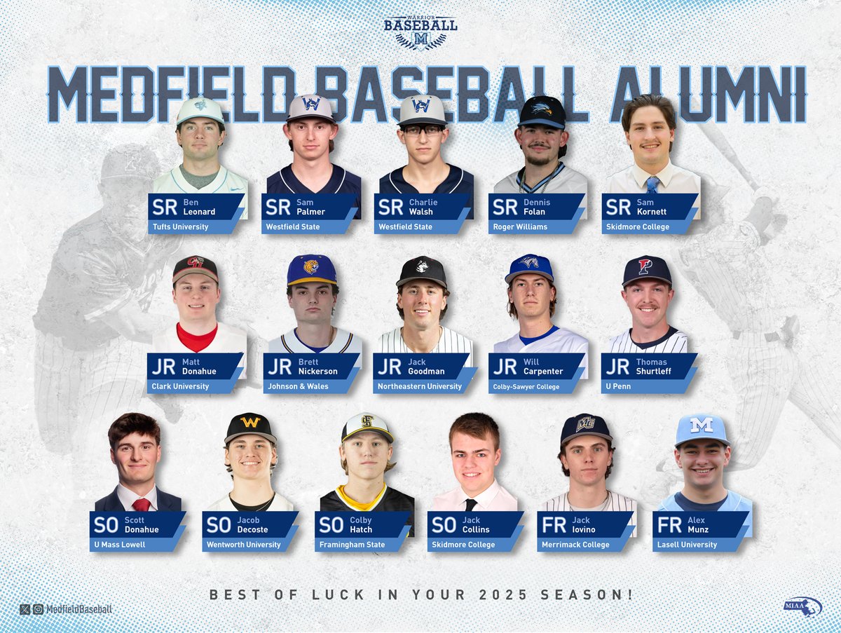 MedfieldHSBaseball (@medhsbaseball) on Twitter photo Successful programs are built through players who are committed to excellence. Good Luck to all of our former alumni embarking on their college baseball seasons. We are proud of you! Keep working hard! <a href="/MedfieldAD/">Medfield Athletics</a> <a href="/coachmace/">Michael Mason</a> Successful programs are built through players who are committed to excellence. Good Luck to all of our former alumni embarking on their college baseball seasons. We are proud of you! Keep working hard! <a href="/MedfieldAD/">Medfield Athletics</a> <a href="/coachmace/">Michael Mason</a>