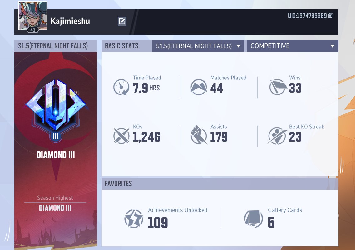 Just shy under 8 hours I made diamond first time ranking on #MarvelRivals Not too shabby!