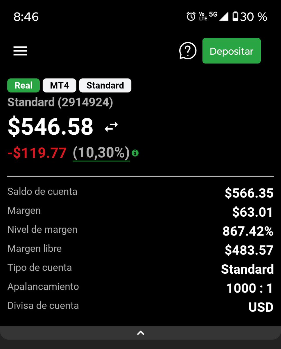 cetrading7's tweet image. Terminó la semana con 20 operaciones abiertas (desde el domingo 16), veremos qué hace esta nueva semana que empieza hoy 24 de febrero...

#CeTrading #TradingAlgorítmico #TradingAutomático #Trader #Trading #Fórex