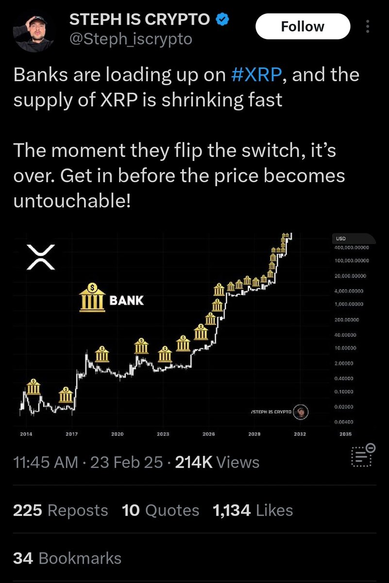 ColumbusBitcoin tweet picture