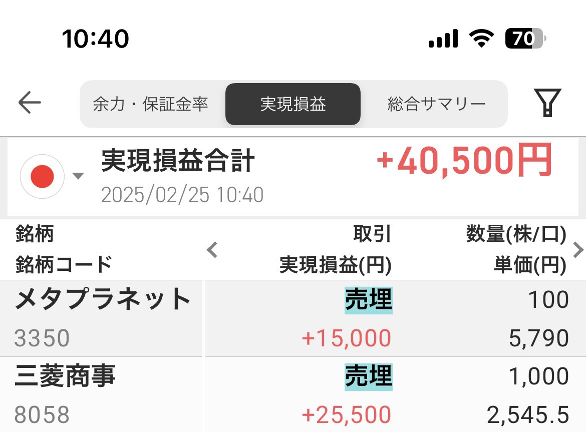 2/25 +4万円