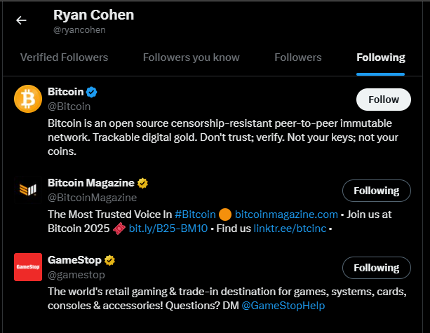 RYAN COHEN FOLLOWED BITCOIN